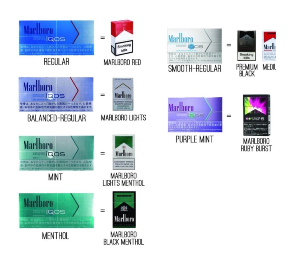 All 12 iqos Marlboro flavors introduction and review, by Alex D